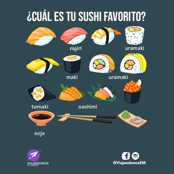 Día internacional del Sushi - Viajándonos El Mundo